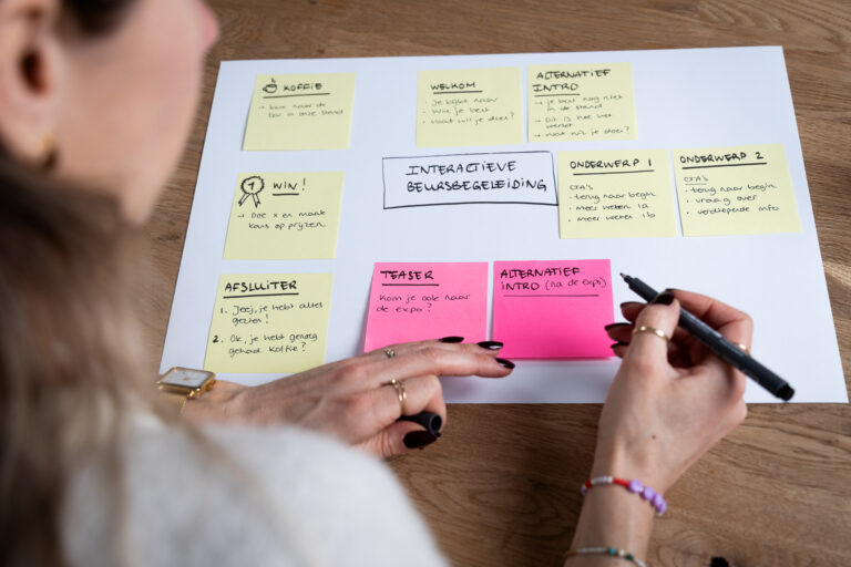 Outline Interactive Scholarship Guidance
